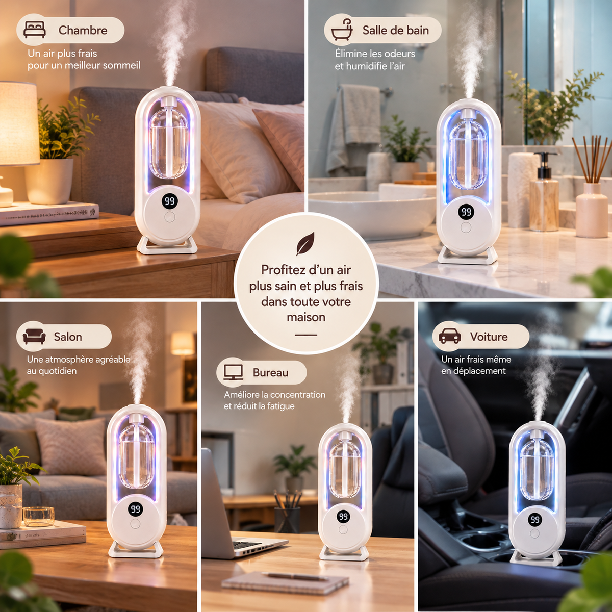 Diffuseur de parfum automatique pour espaces du quotidien
